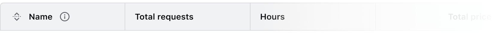 Expand all button with an expand icon.